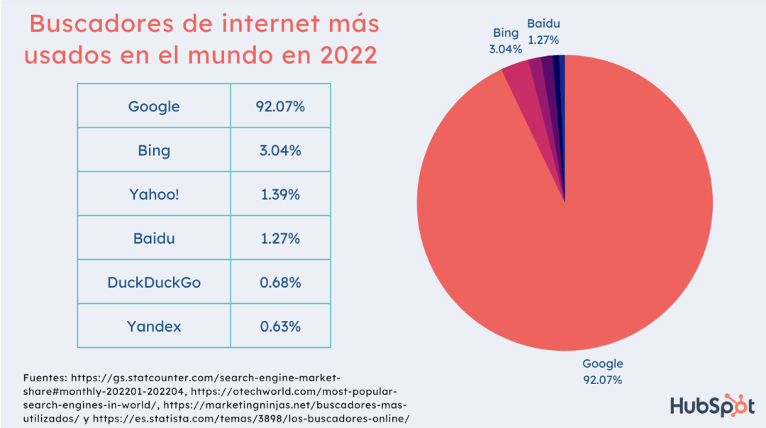 西班牙2023年度热搜榜来了！网友们最关心的新闻、明星和影视作品都是啥？